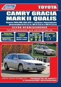 CAMRY GRACIA  MARK II QUALIS 1996-01